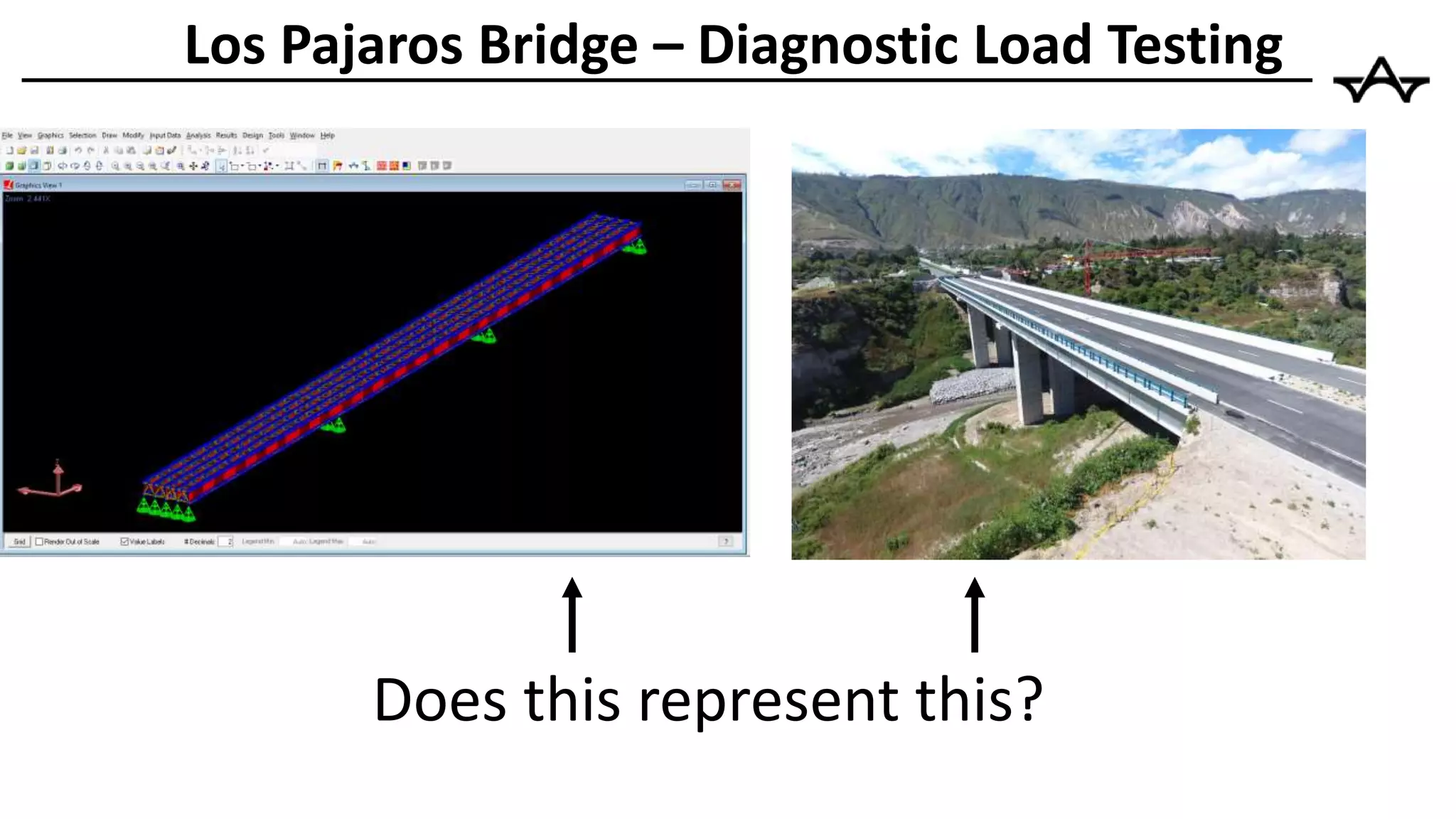 Los Pajaros Bridge – Diagnostic Load Testing
Does this represent this?
 