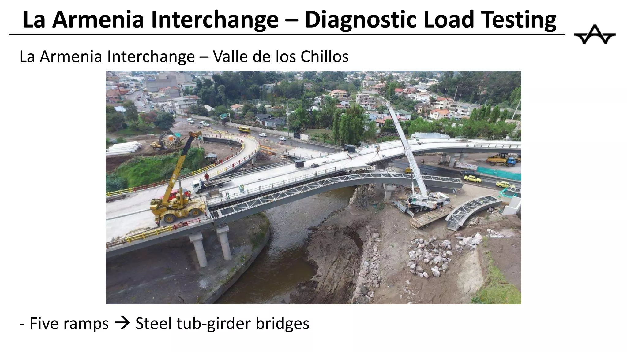 La Armenia Interchange – Valle de los Chillos
La Armenia Interchange – Diagnostic Load Testing
- Five ramps  Steel tub-girder bridges
 