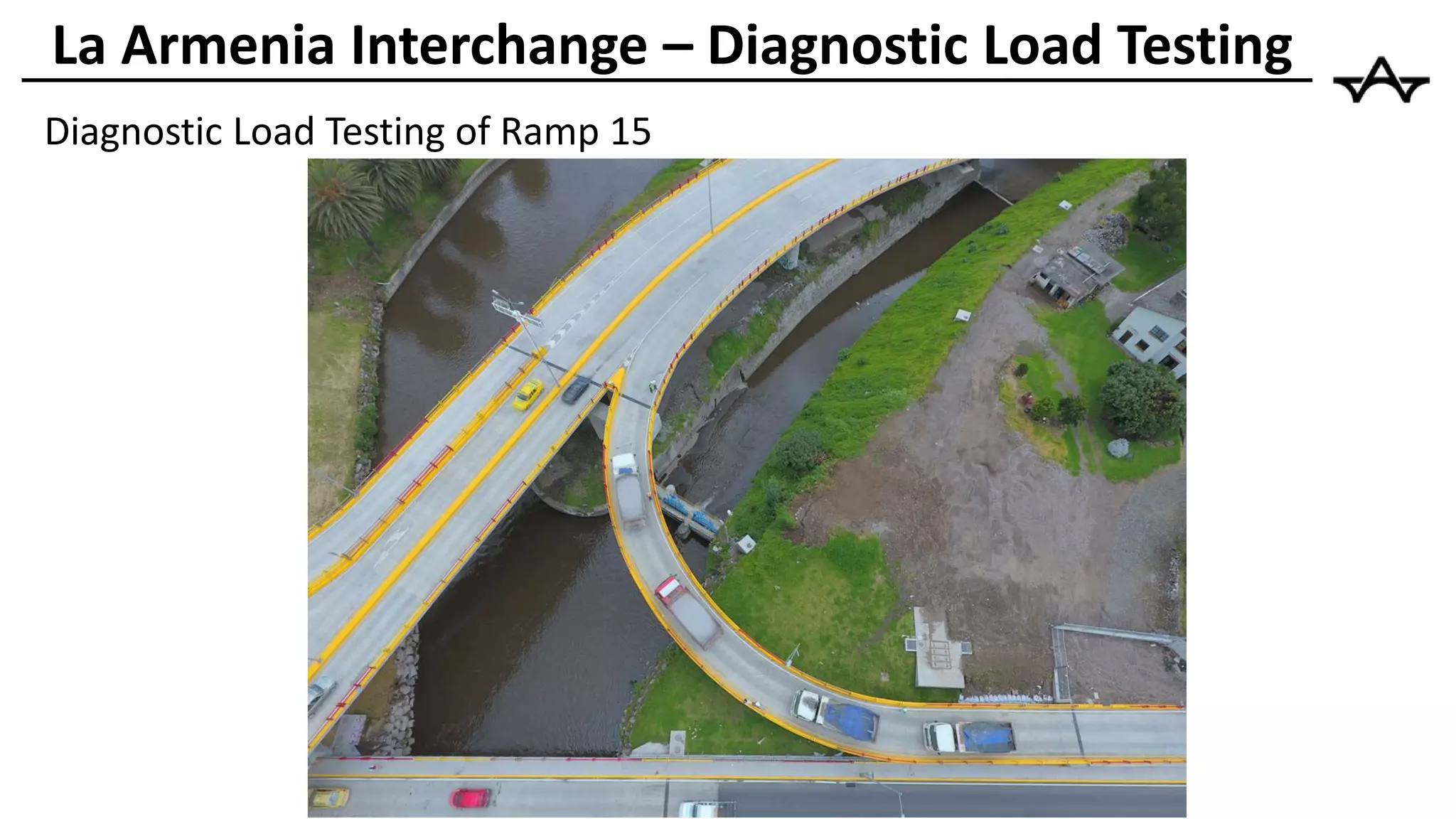 Diagnostic Load Testing of Ramp 15
La Armenia Interchange – Diagnostic Load Testing
 