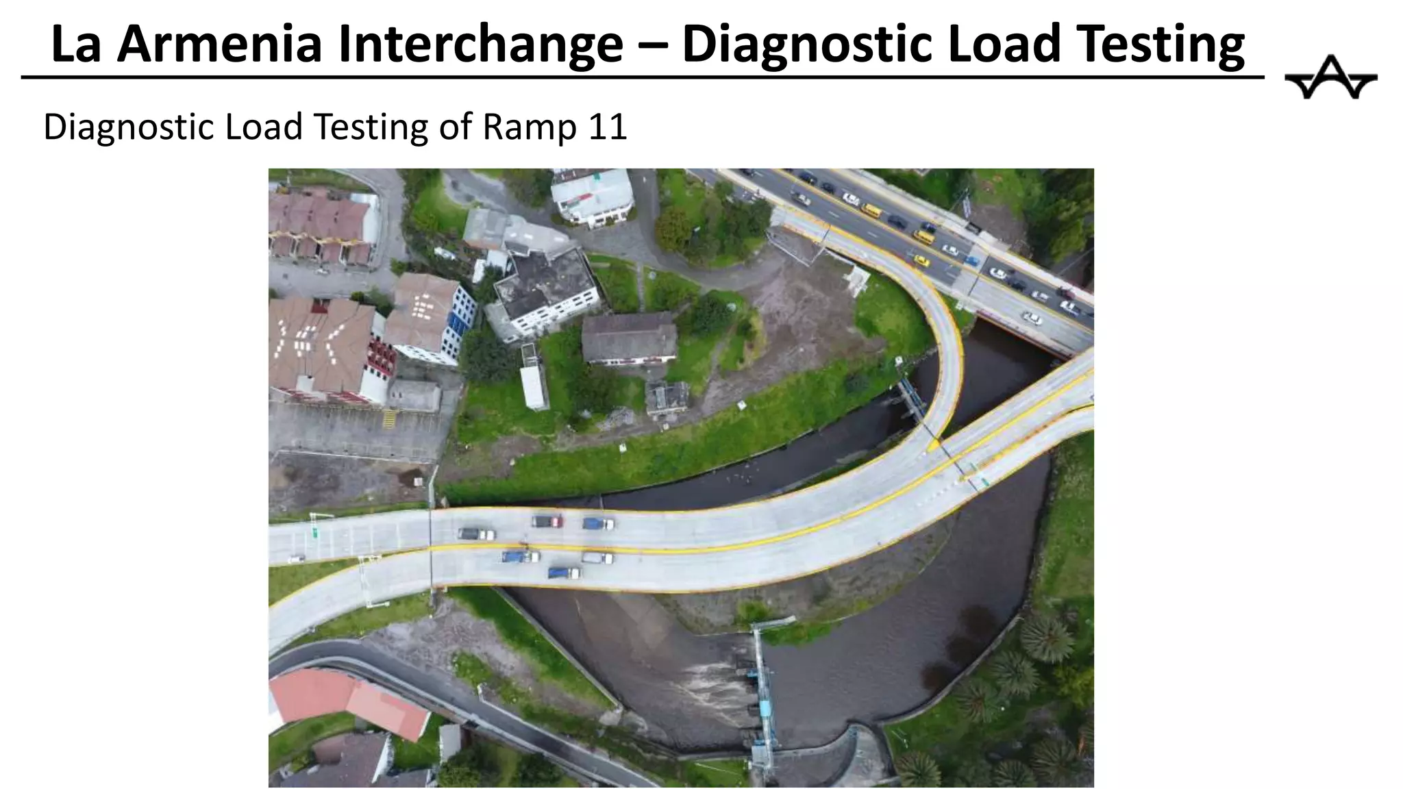 Diagnostic Load Testing of Ramp 11
La Armenia Interchange – Diagnostic Load Testing
 