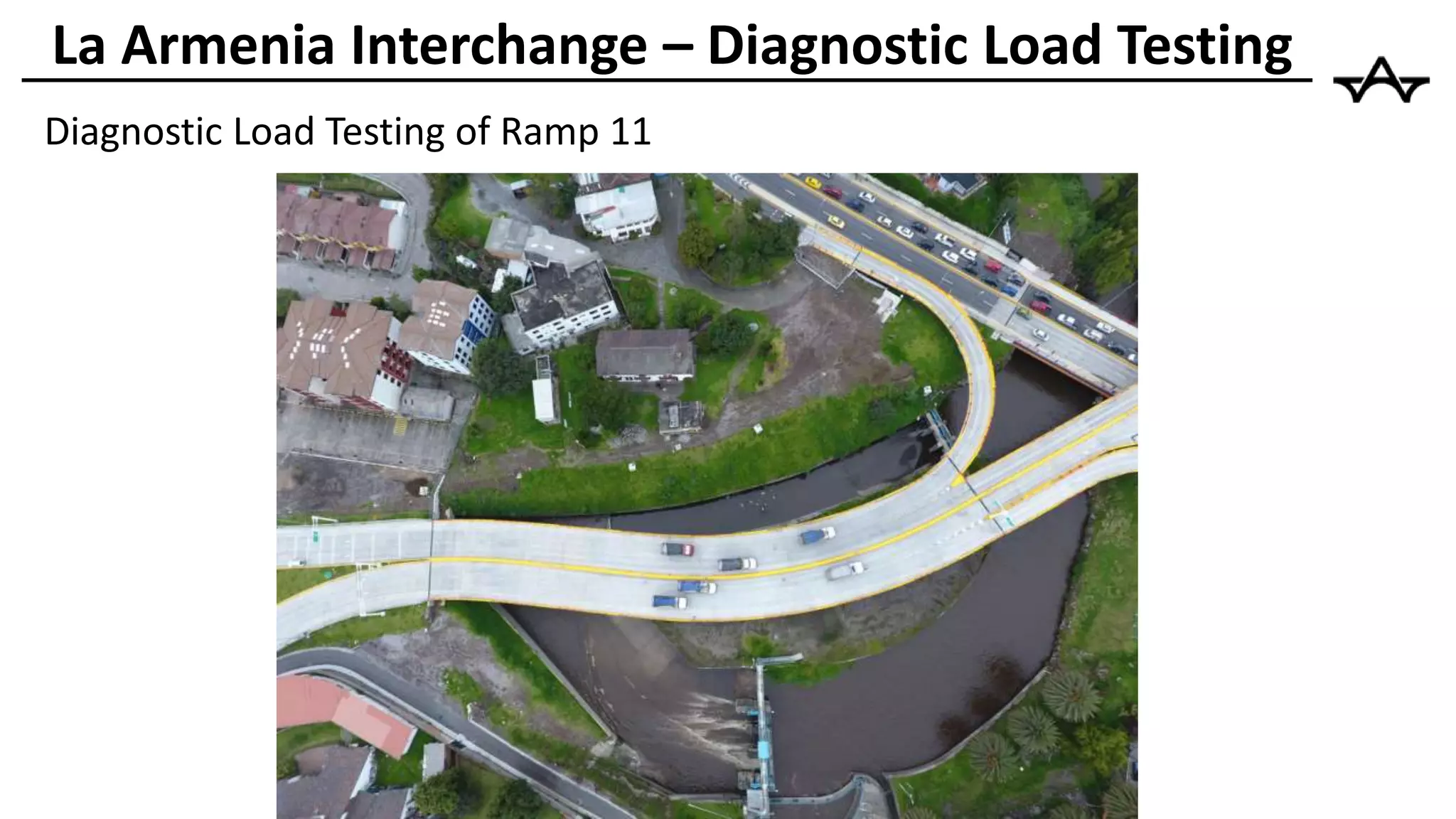 Diagnostic Load Testing of Ramp 11
La Armenia Interchange – Diagnostic Load Testing
 