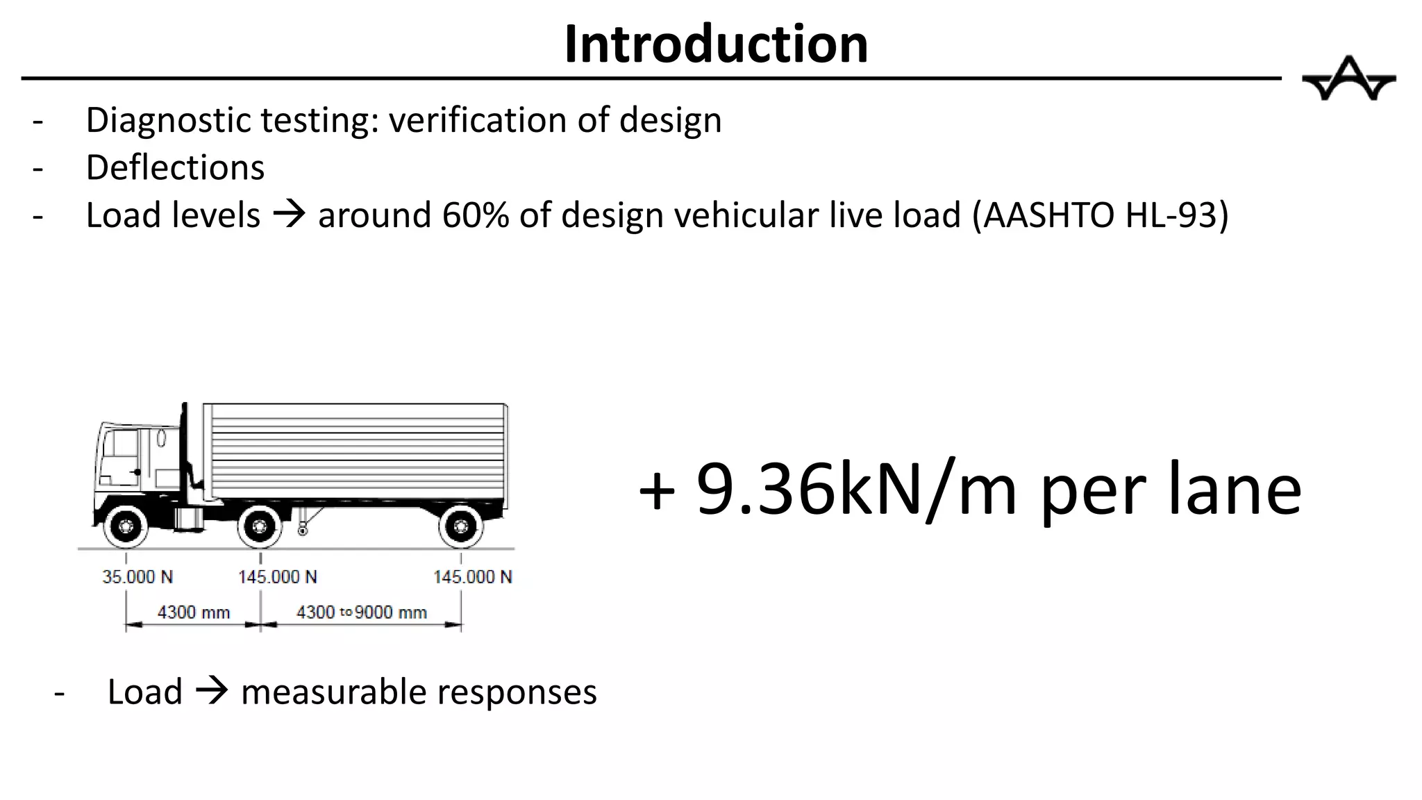 - Diagnostic testing: verification of design
- Deflections
- Load levels  around 60% of design vehicular live load (AASHTO HL-93)
Introduction
- Load  measurable responses
+ 9.36kN/m per lane
 
