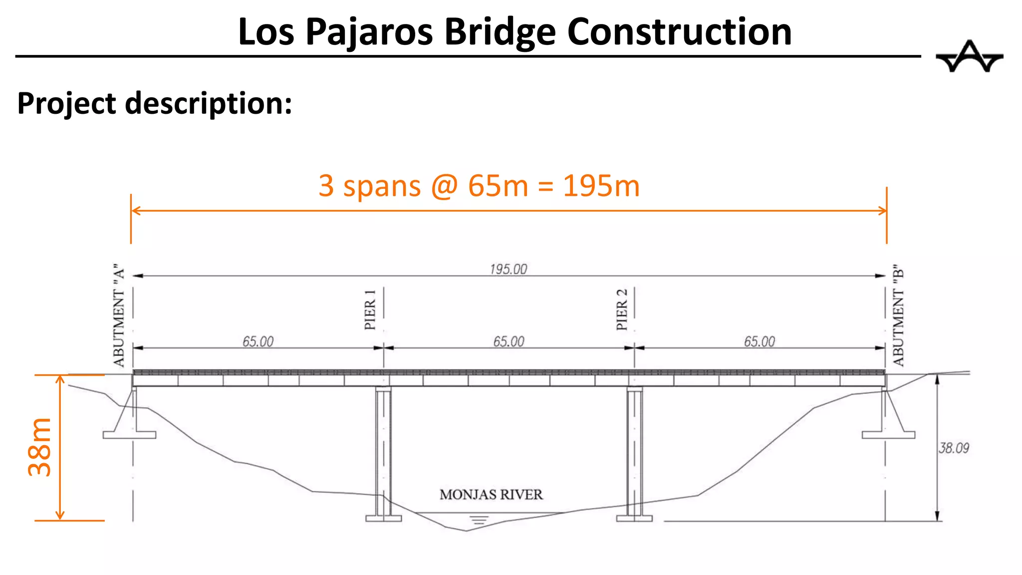 Project description:
3 spans @ 65m = 195m
Los Pajaros Bridge Construction38m
 
