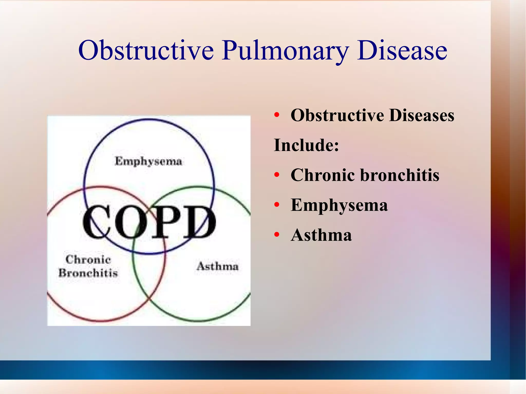 Obstructive Pulmonary Disease Obstructive Diseases  Include: Chronic bronchitis Emphysema Asthma 