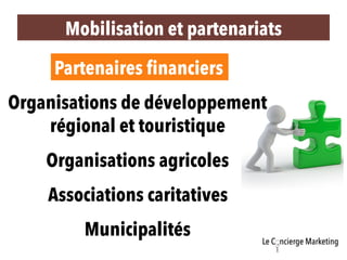 Mobilisation et partenariats, les clés du succès des événements en régions.  