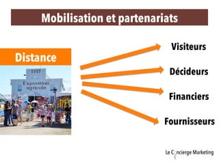 Mobilisation et partenariats, les clés du succès des événements en régions.  