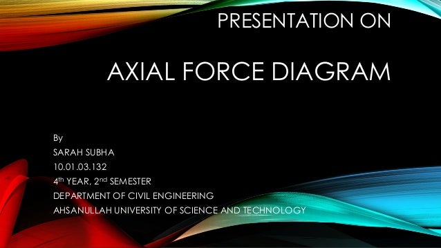 Force diagram slide force diagram jet engines force diagram slide force diagram jet engines