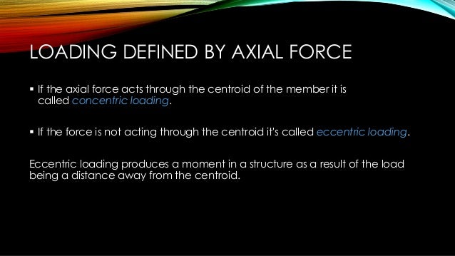 Force diagram slide force diagram jet engines force diagram slide force diagram jet engines