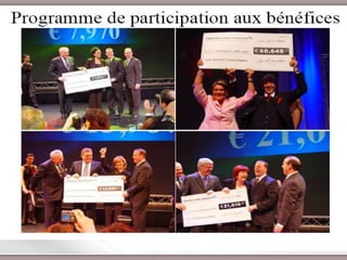 Présentation de l’Opportunité d’Affaire
 