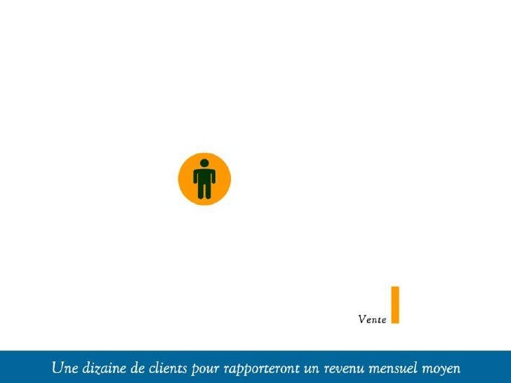 Sources de linternational Sources de linternational