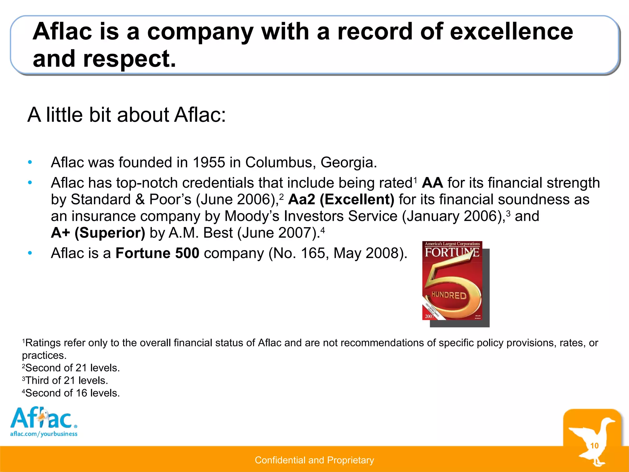 Aflac is a company with a record of excellence and respect. A little bit about Aflac: Aflac was founded in 1955 in Columbus, Georgia. Aflac has top-notch credentials that include being rated 1   AA  for its financial strength by Standard & Poor’s (June 2006), 2   Aa2 (Excellent)  for its financial soundness as an insurance company by Moody’s Investors Service (January 2006), 3  and  A+ (Superior)  by A.M. Best (June 2007). 4 Aflac is a  Fortune 500  company (No. 165, May 2008). 1 Ratings refer only to the overall financial status of Aflac and are not recommendations of specific policy provisions, rates, or practices. 2 Second of 21 levels. 3 Third of 21 levels. 4 Second of 16 levels. 