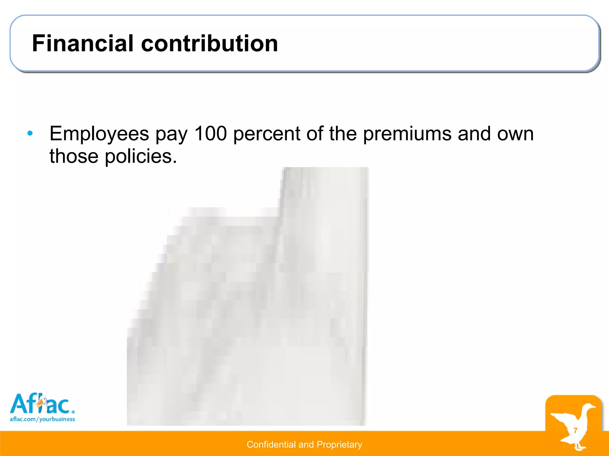 Financial contribution Employees pay 100 percent of the premiums and own those policies. 