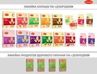 ЛИНЕЙКА ХЛОПЬЕВ ТМ «ДОБРОДИЯ»
ЛИНЕЙКА ПРОДУКТОВ ЗДОРОВОГО ПИТАНИЯ ТМ «ДОБРОДИЯ»
 