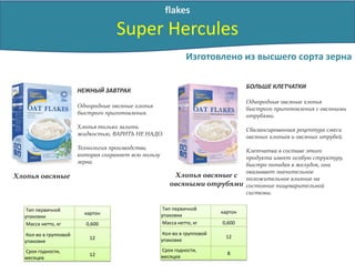 flakes
Super Hercules
Изготовлено из высшего сорта зерна
НЕЖНЫЙ ЗАВТРАК
Однородные овсяные хлопья
быстрого приготовления.
Хлопья только залить
жидкостью, ВАРИТЬ НЕ НАДО.
Технология производства,
которая сохраняет всю пользу
зерна.
БОЛЬШЕ КЛЕТЧАТКИ
Однородные овсяные хлопья
быстрого приготовления с овсяными
отрубями.
Сбалансированная рецептура смеси
овсяных хлопьев и овсяных отрубей.
Клетчатка в составе этого
продукта имеет особую структуру,
быстро попадая в желудок, она
оказывает значительное
положительное влияние на
состояние пищеварительной
системы.
Тип первичной
упаковки
картон
Масса нетто, кг 0,600
Кол-во в групповой
упаковке
12
Срок годности,
месяцев
12
Хлопья овсяные Хлопья овсяные c
овсяными отрубями
Тип первичной
упаковки
картон
Масса нетто, кг 0,600
Кол-во в групповой
упаковке
12
Срок годности,
месяцев
8
 