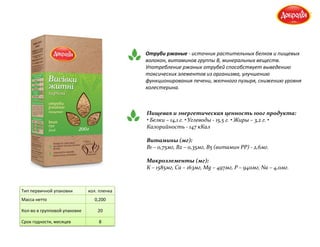 Отруби ржаные - источник растительных белков и пищевых
волокон, витаминов группы В, минеральных веществ.
Употребление ржаных отрубей способствует выведению
токсических элементов из организма, улучшению
функционирования печени, желчного пузыря, снижению уровня
холестерина.
Пищевая и энергетическая ценность 100г продукта:
• Белки – 14,1 г. • Углеводы - 15,5 г. • Жиры – 3,2 г. •
Калорийность - 147 кКал
Витамины (мг):
В1 – 0,75мг, В2 – 0,35мг, В5 (витамин РР) - 2,6мг.
Макроэлементы (мг):
К – 1585мг, Са – 163мг, Мg – 497мг, Р – 940мг, Na – 4,0мг.
Тип первичной упаковки кол. пленка
Масса нетто 0,200
Кол-во в групповой упаковке 20
Срок годности, месяцев 8
 