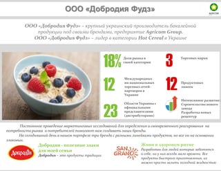 OOO «Добродия Фудз»
ООО «Добродия Фудз» – крупный украинский производитель бакалейной
продукции под своими брендами, предприятие Agricom Group.
ООО «Добродия Фудз» – лидер в категории Hot Cereal в Украине
.
18%
12
23
Доля рынка в
своей категории
Международных
ин национальных
торговых сетей-
партнеров в
Украине
Области Украины с
официальными
представителями
(дистрибуторами)
3
12
Торговых марки
Интенсивное развитие:
Строительство нового
завода
Разработка новых
рецептур
Постоянное проведение маркетинговых исследований для определения и своевременного реагирования на
потребности рынка и потребителей помогают нам создавать наши бренды.
На сегодняшний день в нашем портфеле три бренда с разными линейками продуктов, но все он на основании
злаковых.
Добродия - полезные злаки
для моей семьи
Добродия – это продукты традиции
Живи в здоровом ритме
Разработан для людей которые заботятся
о себе, но у них всегда мало времени. Все
продукты быстрого приготовления, их
можно просто залить холодной жидкостью
Продуктовых
линеек
 