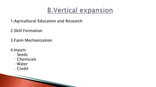 1.Agricultural Education and Research
2.Skill Formation
3.Farm Mechanization
4.Inputs
◦ Seeds
◦ Chemicals
◦ Water
◦ Credit
 