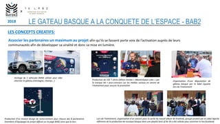 2018
x
LE GATEAU BASQUE A LA CONQUETE DE L’ESPACE - BAB2
Associer les partenaires un maximum au projet afin qu’ils se fass...