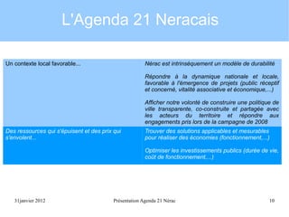 L'Agenda 21 Neracais
Un contexte local favorable...

Nérac est intrinsèquement un modèle de durabilité
Répondre à la dynamique nationale et locale,
favorable à l'émergence de projets (public réceptif
et concerné, vitalité associative et économique,...)
Afficher notre volonté de construire une politique de
ville transparente, co-construite et partagée avec
les acteurs du territoire et répondre aux
engagements pris lors de la campagne de 2008

Des ressources qui s'épuisent et des prix qui
s'envolent...

Trouver des solutions applicables et mesurables
pour réaliser des économies (fonctionnement,...)
Optimiser les investissements publics (durée de vie,
coût de fonctionnement,...)

31janvier 2012

Présentation Agenda 21 Nérac

10

 