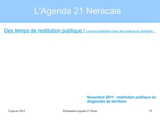 L'Agenda 21 Neracais
Des temps de restitution publique / contractualisation avec les acteurs du territoire...

Novembre 2011 : restitution publique du
diagnostic de territoire
31janvier 2012

Présentation Agenda 21 Nérac

19

 