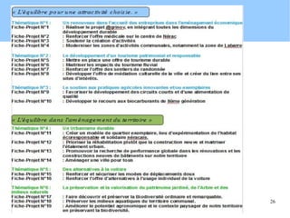 L'Agenda 21 Neracais

31janvier 2012

Présentation Agenda 21 Nérac

26

 