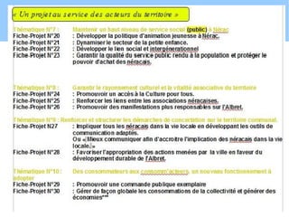 31janvier 2012

Présentation Agenda 21 Nérac

27

 