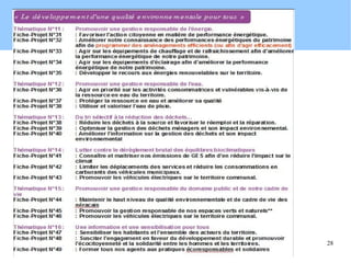 31janvier 2012

Présentation Agenda 21 Nérac

28

 