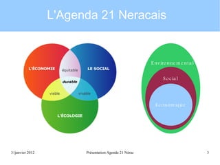 L'Agenda 21 Neracais

E nv iro nne m e nt a l
S o c ia l

E co no m iq ue

31janvier 2012

Présentation Agenda 21 Nérac

3

 