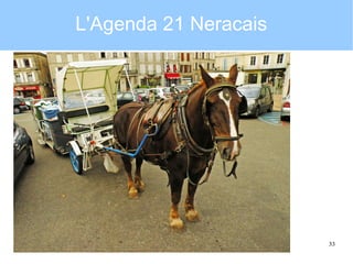 L'Agenda 21 Neracais

31janvier 2012

Présentation Agenda 21 Nérac

33

 