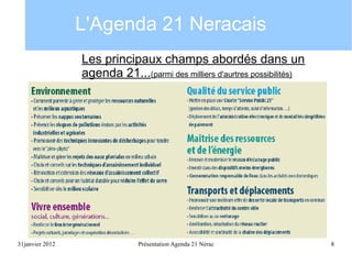 L'Agenda 21 Neracais
Les principaux champs abordés dans un
agenda 21...(parmi des milliers d'aurtres possibilités)

31janvier 2012

Présentation Agenda 21 Nérac

8

 