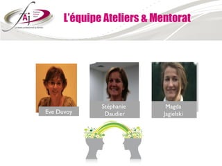 L’équipe Ateliers & Mentorat




Céline VARLET         Laetitia HEBERT
Resp. Communication   Media /. Partenariats
                           Stéphanie             Magda
         Eve Duvoy          Daudier             Jagielski




Alix KERRAND          Cécile RECHATIN         Frederique HERMEN
Relations Membres     Newsletter              Site Web
 