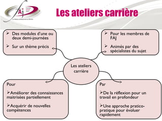 Les ateliers carrière
 Des modules d’une ou                           Pour les membres de
  deux demi-journées                              FAJ
 Sur un thème précis                            Animés par des
                                                  spécialistes du sujet


                               Les ateliers
                                carrière

Pour                                          Par
Améliorer des connaissances                  De la réflexion pour un
maitrisées partiellement                      travail en profondeur
Acquérir de nouvelles                        Une approche pratico-
compétences                                   pratique pour évoluer
                                              rapidement
 