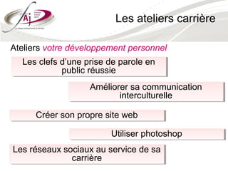 Les ateliers carrière

Ateliers votre développement personnel
  Les clefs d’une prise de parole en
  Les clefs d’une prise de parole en
            public réussie
             public réussie
                   Améliorer sa communication
                   Améliorer sa communication
                          interculturelle
                           interculturelle

      Créer son propre site web
      Créer son propre site web

                        Utiliser photoshop
                        Utiliser photoshop
Les réseaux sociaux au service de sa
Les réseaux sociaux au service de sa
              carrière
              carrière
 