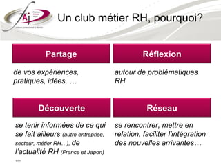 Un club métier RH, pourquoi?


           Partage                              Réflexion

de vos expériences,                   autour de problématiques
pratiques, idées, …                   RH


         Découverte                              Réseau
se tenir informées de ce qui          se rencontrer, mettre en
se fait ailleurs (autre entreprise,   relation, faciliter l’intégration
secteur, métier RH…), de              des nouvelles arrivantes…
l’actualité RH (France et Japon)
…
 