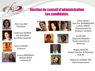Election du conseil d’administration
                             Les candidates:
                                                      Céline VARLET
 Claire-Lise BAE                                 Sara-Elly SHIMABUKURO
   Présidente                                        Laetitia HEBERT
                                                    Communication &
                                                    Relations membres
Frédérique HERMEN
  Vice-présidente                                   Eve DUVOY
Secrétaire Générale                             Stéphanie DAUDIER
                                                Ateliers Carrières &
                                                     Mentorat
Soline VUATRIN
   Trésorière
                                                   Magda JAGIELSKI
                                            Ateliers Carrières & Mentorat
   Emma LANFRANCHI                                      Club RH
     Nathalie BOUE
      Evénements                              Stéphanie LAURENT-JOSI
                                                Club Entrepreneures
 