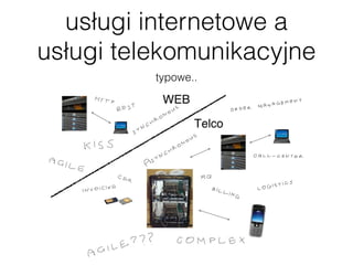 usługi internetowe a
usługi telekomunikacyjne
          typowe..
 