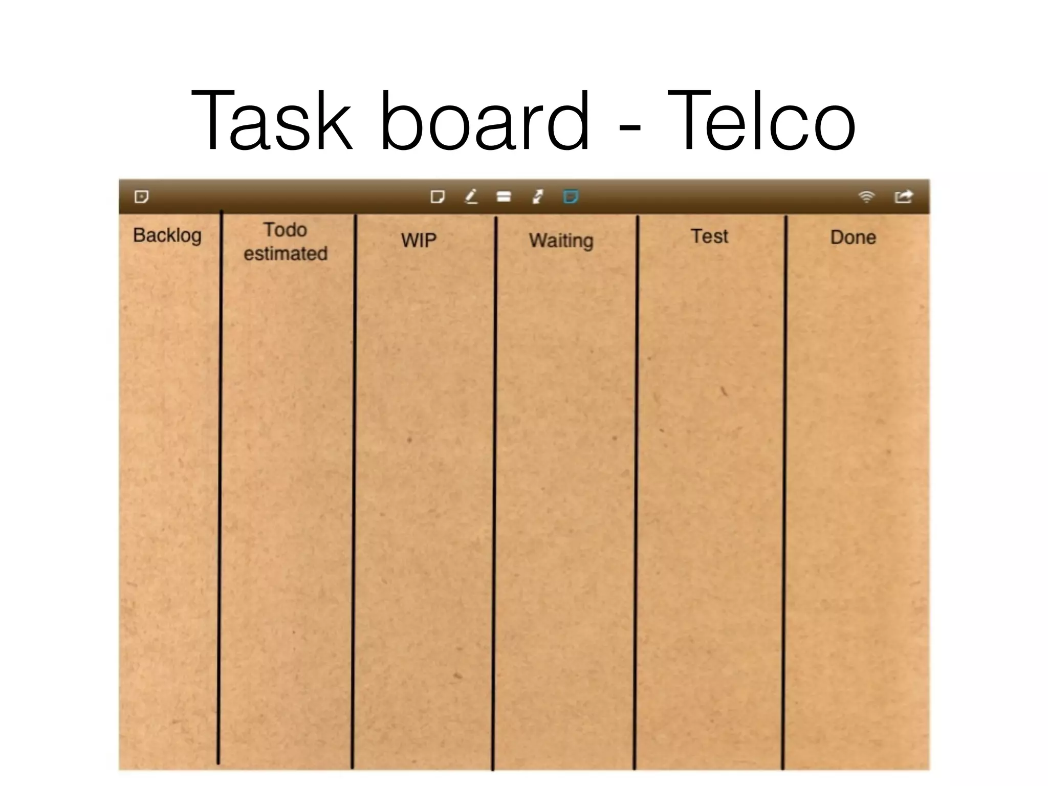 Task board - Telco
 