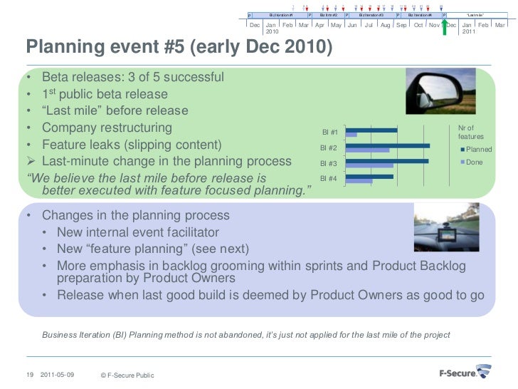 Evolution Of Longer Term Planning In A Large Scale Agile Project F Evolution Of Longer Term Planning In A Large Scale Agile Project F