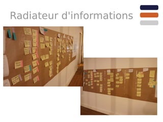Radiateur d'informations
 