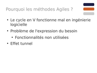 Pourquoi les méthodes Agiles ?

●
    Le cycle en V fonctionne mal en ingénierie
    logicielle
●
    Problème de l'expression du besoin
    ●
        Fonctionnalités non utilisées
●
    Effet tunnel
 