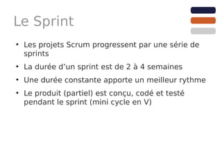 Le Sprint
●
    Les projets Scrum progressent par une série de
    sprints
●
    La durée d’un sprint est de 2 à 4 semaines
●
    Une durée constante apporte un meilleur rythme
●
    Le produit (partiel) est conçu, codé et testé
    pendant le sprint (mini cycle en V)
 