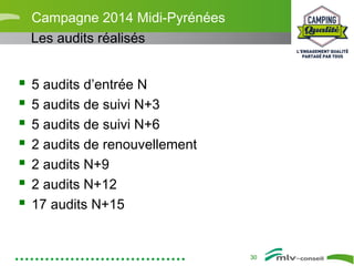 30 
Campagne 2014 Midi-Pyrénées 
Les audits réalisés 
 5 audits d’entrée N 
 5 audits de suivi N+3 
 5 audits de suivi N+6 
 2 audits de renouvellement 
 2 audits N+9 
 2 audits N+12 
 17 audits N+15 
 