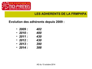 LES ADHERENTS DE LA FRMPHPA 
Evolution des adhérents depuis 2009 : 
• 2009 : 402 
• 2010 : 400 
• 2011 : 430 
• 2012 : 430 
• 2013 : 390 
• 2014 : 388 
AG du 13 octobre 2014 
 