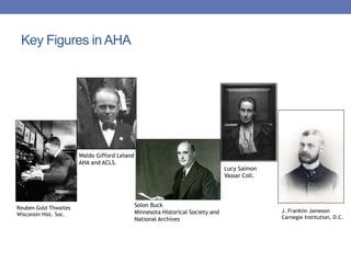 Key Figures in AHA
Reuben Gold Thwaites
Wisconsin Hist. Soc.
Solon Buck
Minnesota Historical Society and
National Archives
Waldo Gifford Leland
AHA and ACLS.
J. Franklin Jameson
Carnegie Institution, D.C.
Lucy Salmon
Vassar Coll.
 