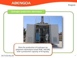 AH-15-023 Rev.00 14
Hydrogen production: electrolysis
Projects
Plant for production of hydrogen by
polymeric electrolysis (stack PEM, 140 kW),
with a production capacity of 65 kg/day.
 