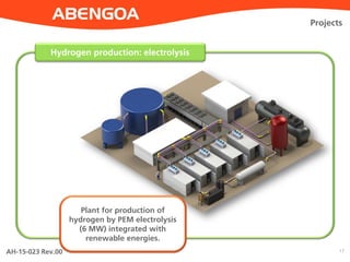 AH-15-023 Rev.00 17
Hydrogen production: electrolysis
Projects
Plant for production of
hydrogen by PEM electrolysis
(6 MW) integrated with
renewable energies.
 