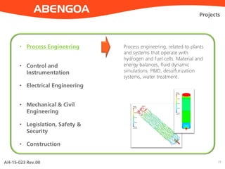 AH-15-023 Rev.00 25
Projects
• Process Engineering
• Control and
Instrumentation
• Electrical Engineering
• Mechanical & Civil
Engineering
• Legislation, Safety &
Security
• Construction
Process engineering, related to plants
and systems that operate with
hydrogen and fuel cells. Material and
energy balances, fluid dynamic
simulations. P&ID, desulfurization
systems, water treatment.
 