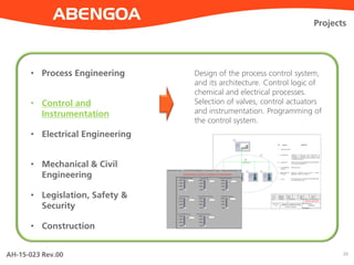 AH-15-023 Rev.00 26
Projects
• Process Engineering
• Control and
Instrumentation
• Electrical Engineering
• Mechanical & Civil
Engineering
• Legislation, Safety &
Security
• Construction
Design of the process control system,
and its architecture. Control logic of
chemical and electrical processes.
Selection of valves, control actuators
and instrumentation. Programming of
the control system.
 