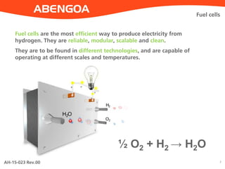 AH-15-023 Rev.00 3
½ O2 + H2 → H2O
Fuel cells
Fuel cells are the most efficient way to produce electricity from
hydrogen. They are reliable, modular, scalable and clean.
They are to be found in different technologies, and are capable of
operating at different scales and temperatures.
 
