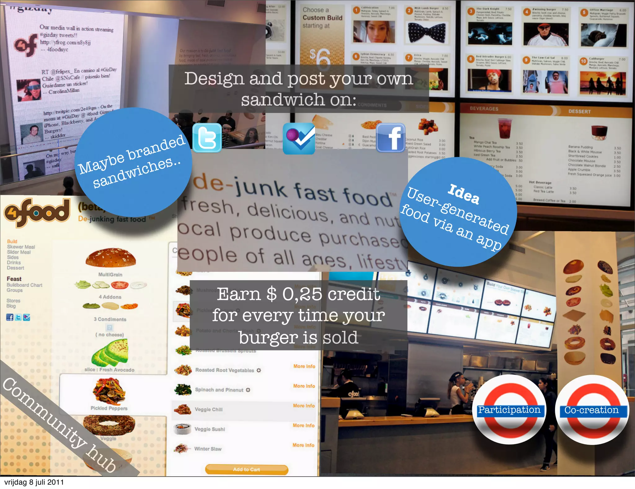 Design and post your own
                                          sandwich on:

                               a nded
                           e br es..
                        ayb ich
                      M      w
                        sand                                   Use Idea
                                                              foo r-gene
                                                                 dv
                                                                    ia a rated
                                                                        na
                                                                           pp


                                         Earn $ 0,25 credit
                                        for every time your
                                           burger is sold

Co
    m
        m
            un                                                           Participation   Co-creation

              ity
                      hu
                        b
vrijdag 8 juli 2011
 